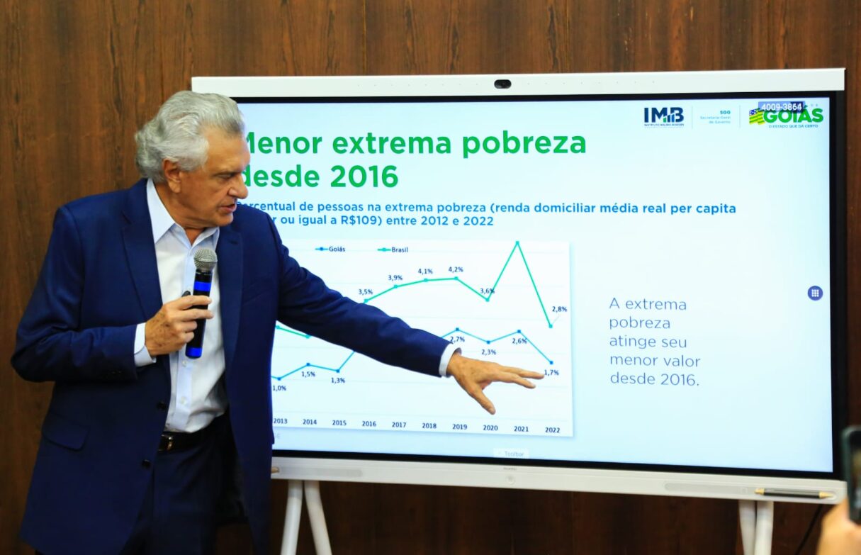 Economia goiana é a quarta menos desigual do país