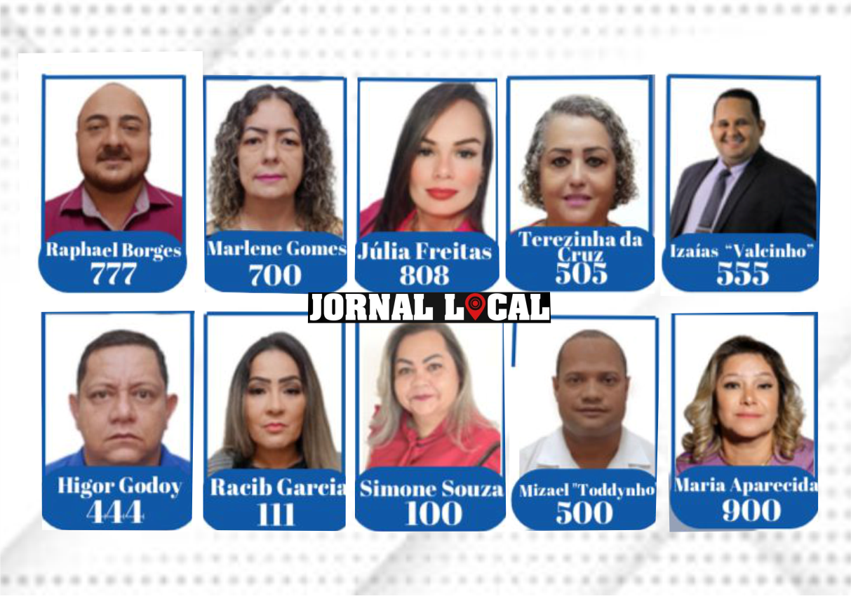 10 Conselheiros Tutelares são eleitos quadriênio 2024/2028 em Caldas Novas