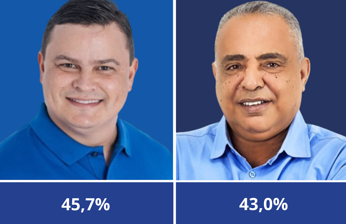 Campestre: Igape revela preferência por Wellington Gaguinho